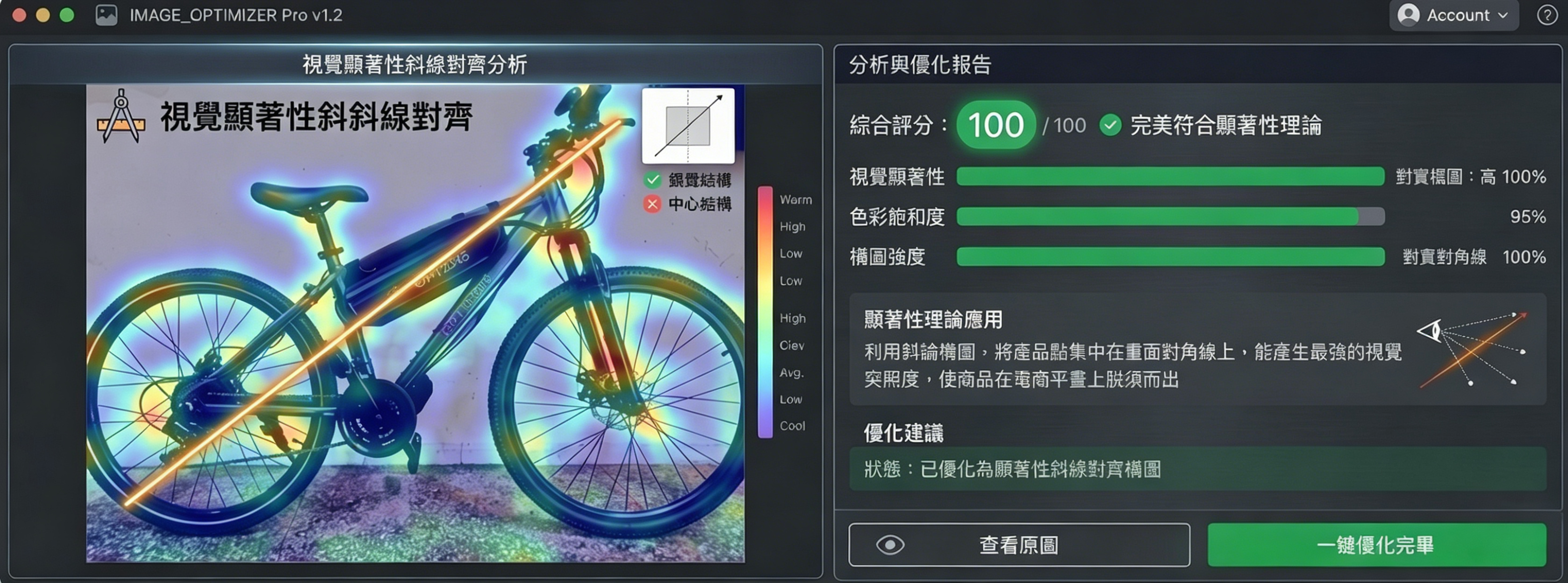 TopRank 旋轉霸位王 — 完整軟件界面，紅外線熱點分析 + 評分報告